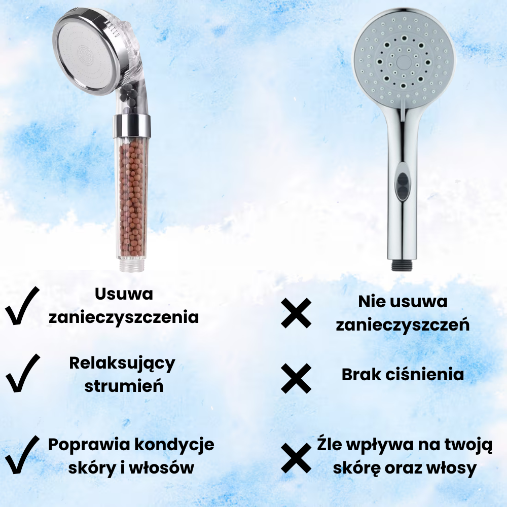 Aquavia™ – Głowica Prysznicowa z Filtrem Mineralnym i trybem masażu