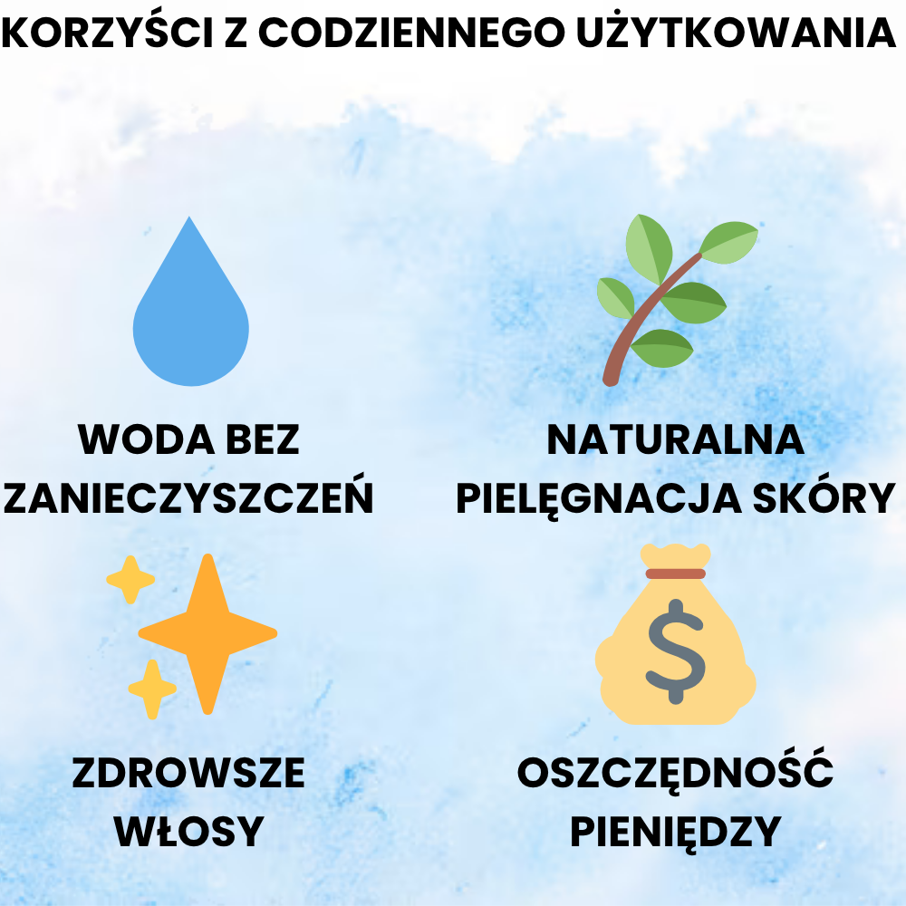 Aquavia™ – Głowica Prysznicowa z Filtrem Mineralnym i trybem masażu